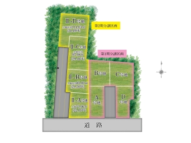 大阪市鶴見区横堤2丁目 全8区画